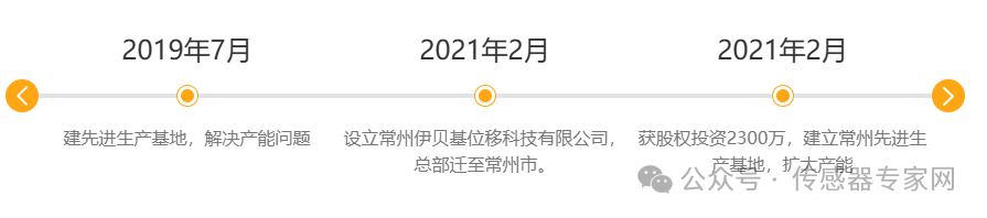 wKgZO2fhMwCAf5SuAABrbUv26rY327.png