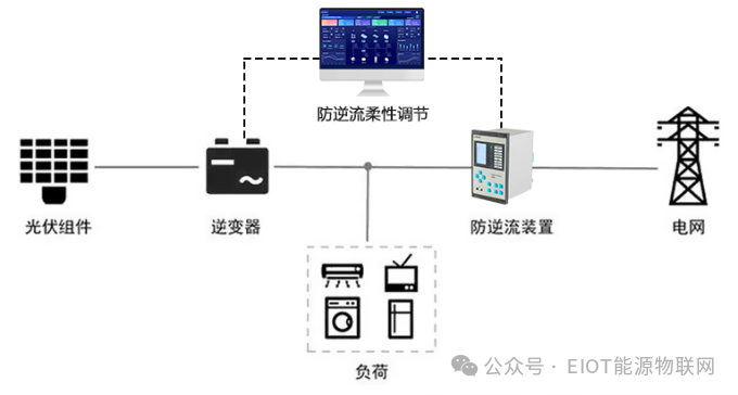 wKgZPGfiSeaADm5MAAEkU13Gcd4179.png