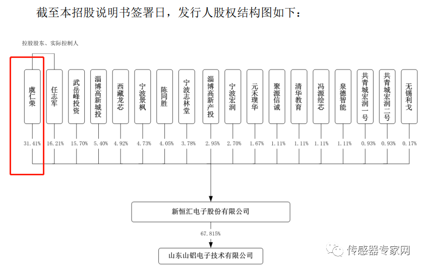 wKgZO2fiilqAN6N1AAF8D08qj8g156.png