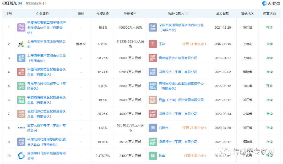 wKgZO2fiilyAcb2DAANq-8f-V9Q775.png