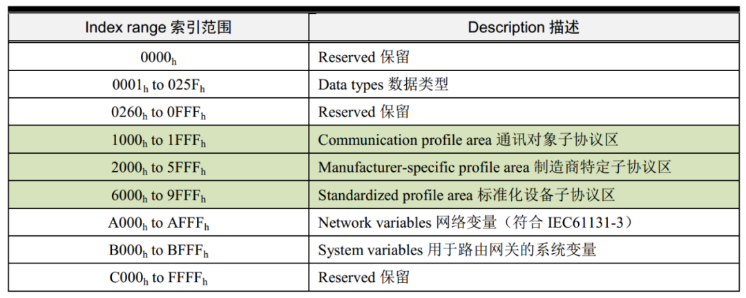 32f3c310-0a32-11f0-9434-92fbcf53809c.png