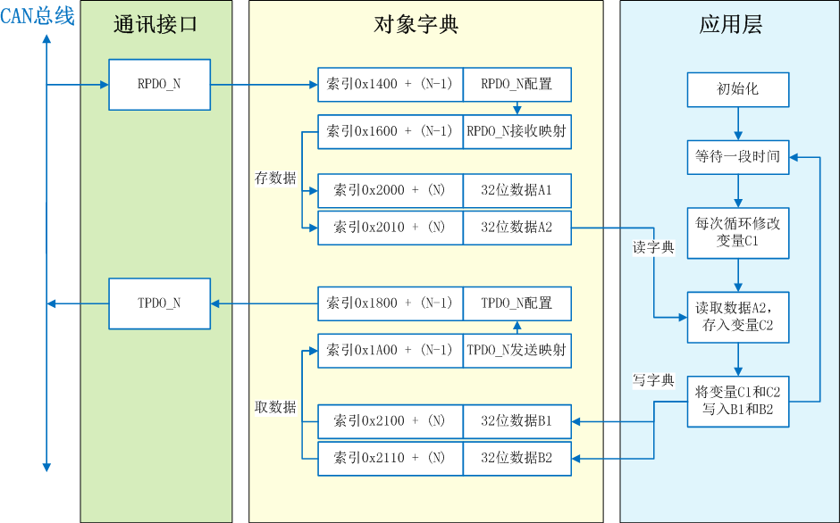 332852e2-0a32-11f0-9434-92fbcf53809c.png