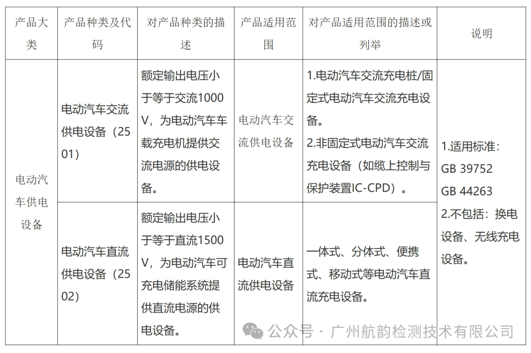 7342bd90-0a5a-11f0-9434-92fbcf53809c.png