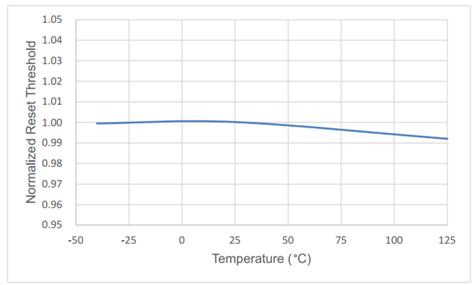 44c2b244-0aba-11f0-9434-92fbcf53809c.png