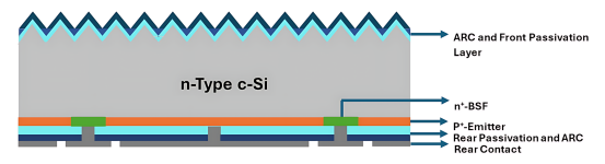 64e55c50-0b70-11f0-9434-92fbcf53809c.png