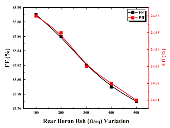 6546fc30-0b70-11f0-9434-92fbcf53809c.png