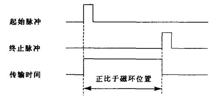 wKgZO2fovDeAb31zAAB3AiDtO2A039.png