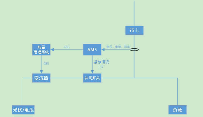 wKgZPGfqB32AIfLGAAASPkh1Xg4998.png