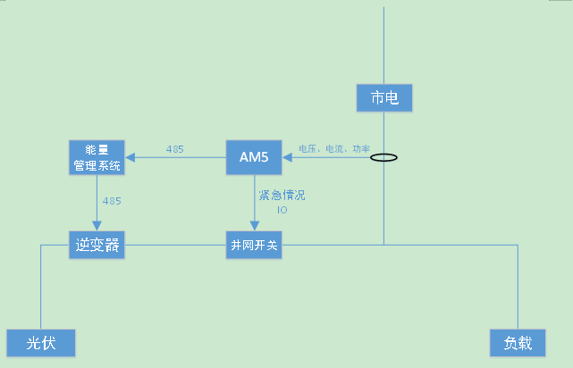 wKgZPGfqB3uAV2AmAAAR-YHv1Ig817.png