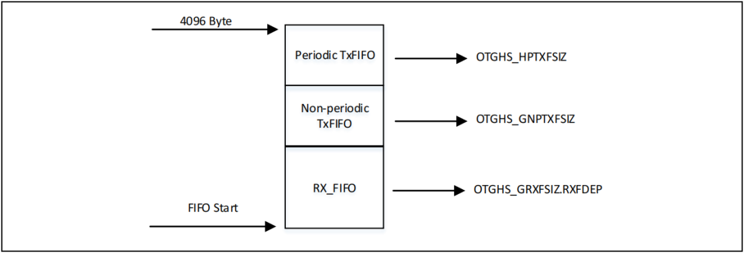 c36f2f28-0bc3-11f0-9434-92fbcf53809c.png