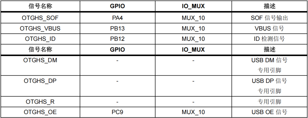 c30a1cfa-0bc3-11f0-9434-92fbcf53809c.png