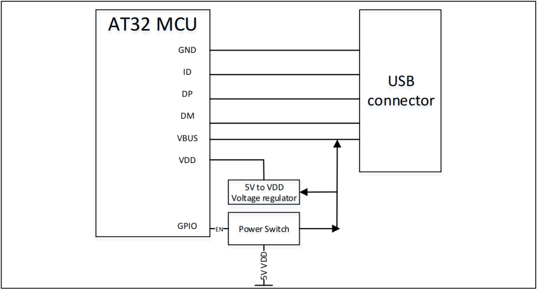 c3ceabce-0bc3-11f0-9434-92fbcf53809c.png