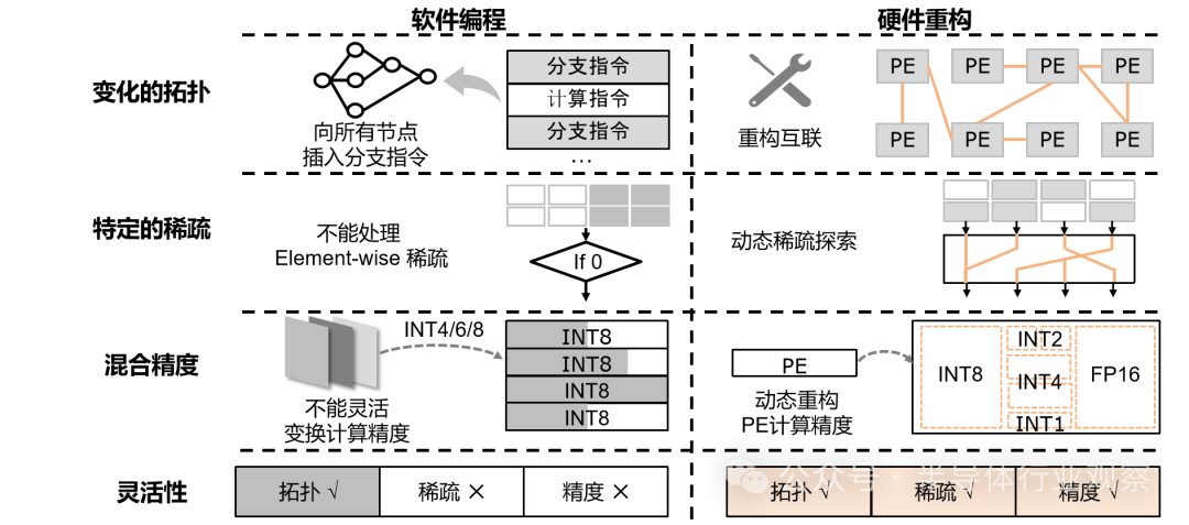 6c251a4c-0de5-11f0-9434-92fbcf53809c.png