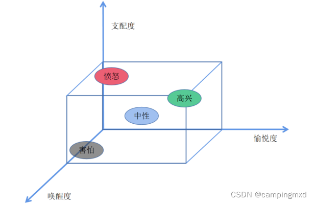 3e317064-0e3e-11f0-9434-92fbcf53809c.png
