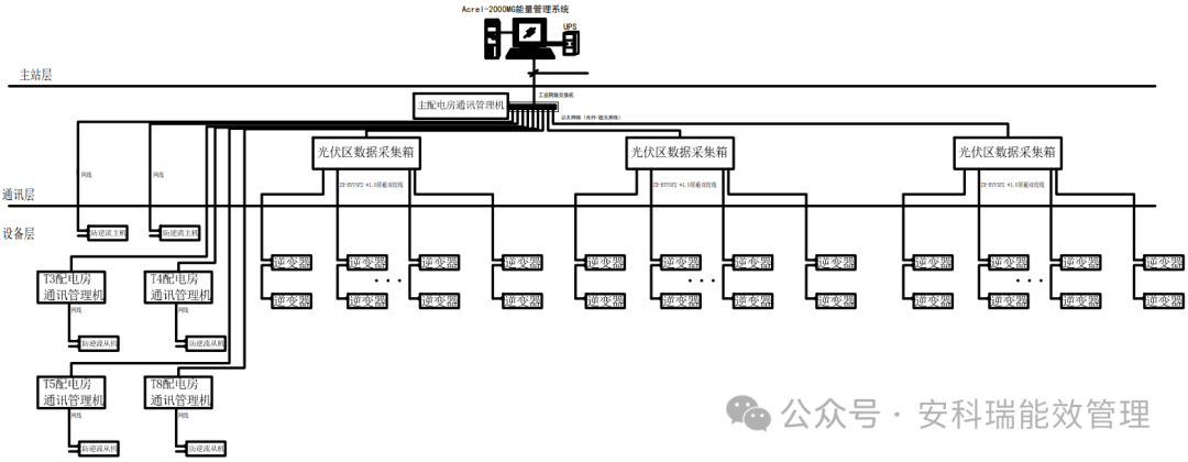 97c50b5a-0f55-11f0-9434-92fbcf53809c.png