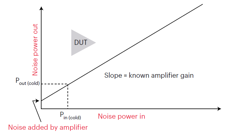 d54d44bc-0f67-11f0-9434-92fbcf53809c.png