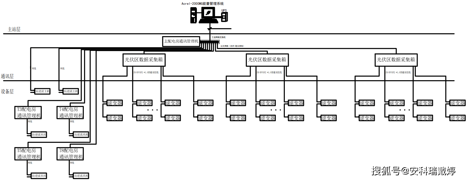 wKgZO2frsMqAbwK4AACxC_dA82E722.png