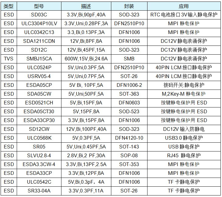 wKgZPGfsuZCAc8wJAABc_HYj0J8948.png