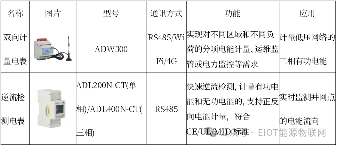 wKgZPGfs05GAJRF_AAKiBUQfbks145.png