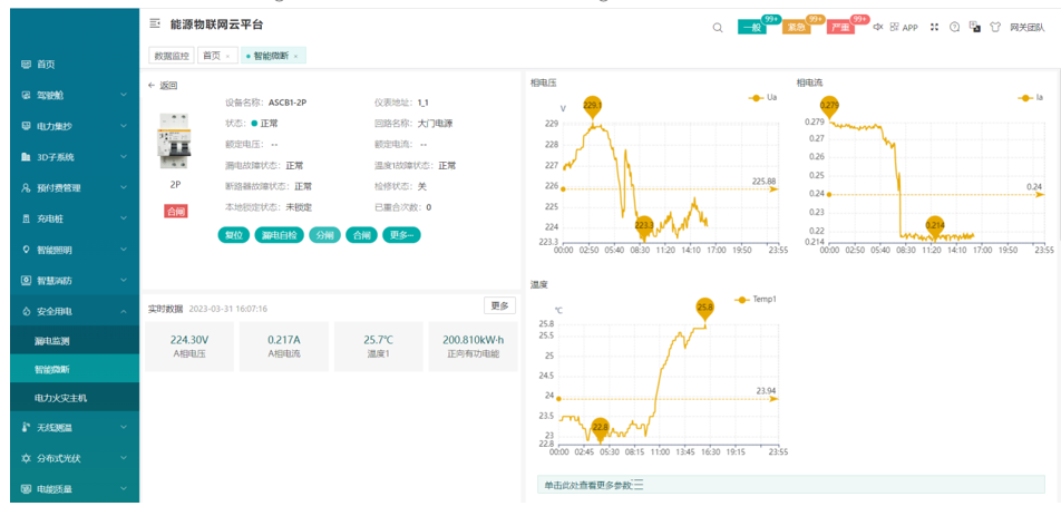 智慧斷路器在智能路燈控制系統(tǒng)中的應(yīng)用研究
