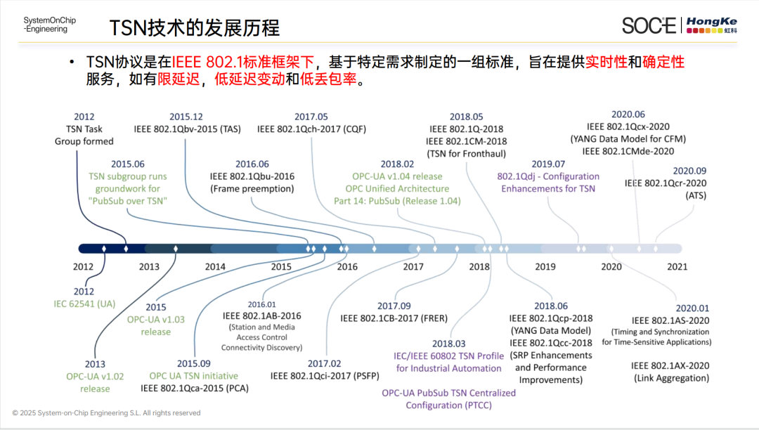 8b20cc22-0fa5-11f0-9434-92fbcf53809c.png