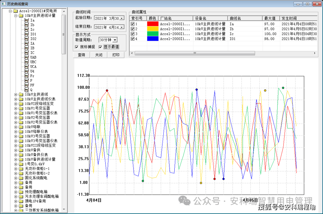 wKgZO2fuLpaANxX-AAGms0zzNB4663.png