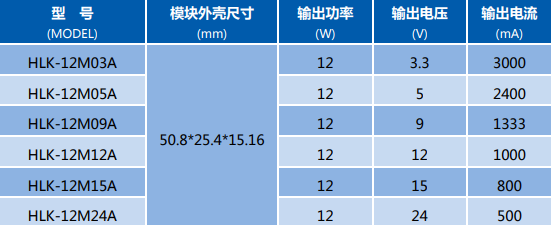 215d8108-1073-11f0-9434-92fbcf53809c.png