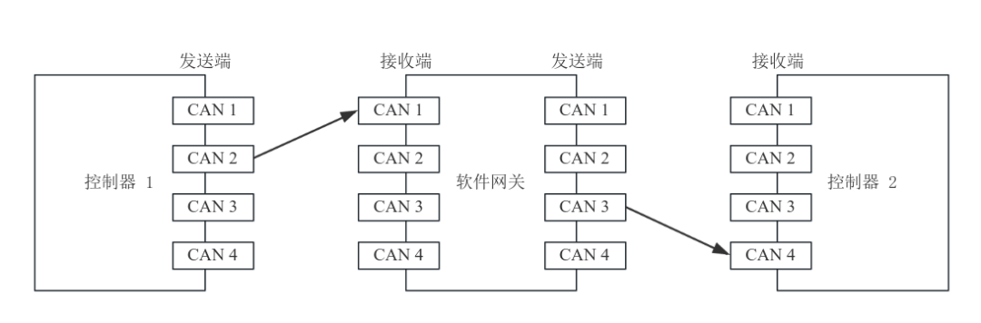 9284a8ec-1083-11f0-9434-92fbcf53809c.png