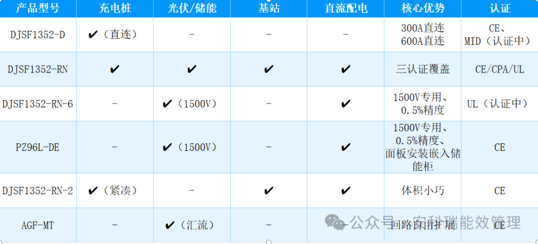a1915796-1343-11f0-9434-92fbcf53809c.png