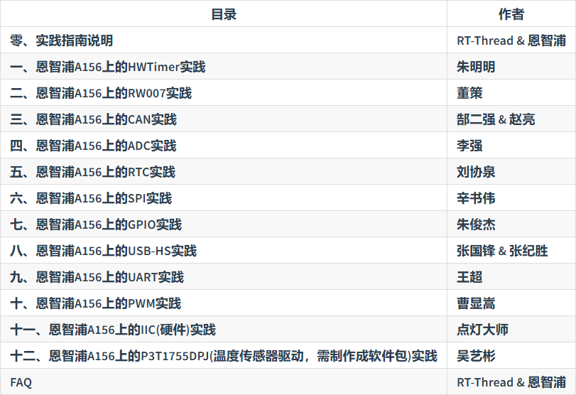 ff61de02-1291-11f0-9434-92fbcf53809c.png