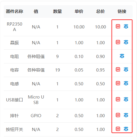 wKgZO2fzRGOAaP2sAABetEGh_6c460.png