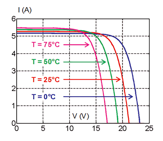 54cdba9a-134c-11f0-9434-92fbcf53809c.png