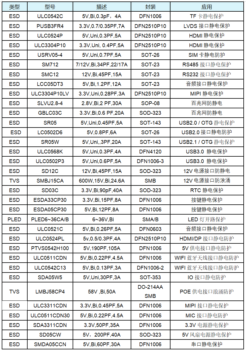 wKgZPGfzwIGARE_HAADHkHoYeVg302.png