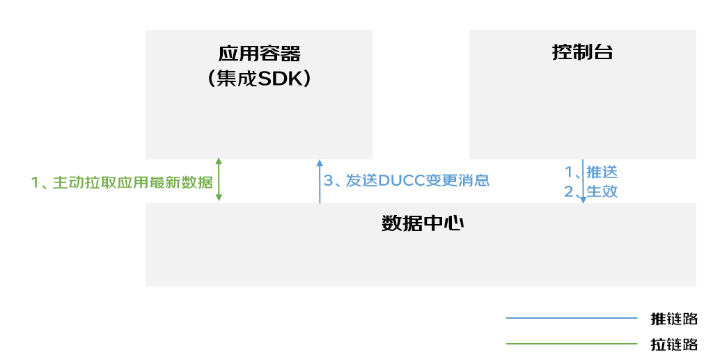 wKgZPGf0mCCAeL7dAABh7RFYkZ0319.png