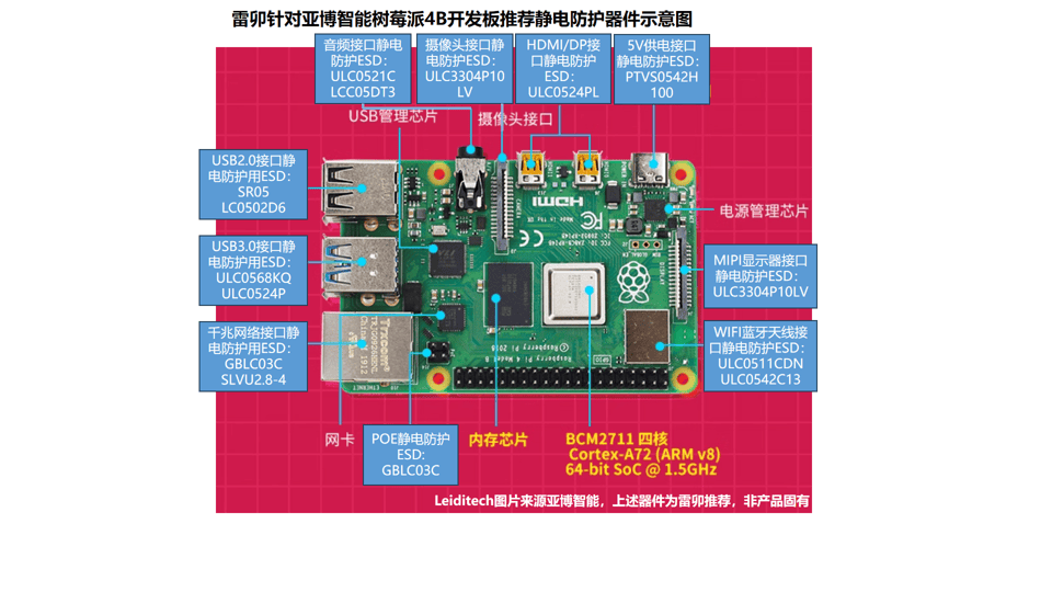 wKgZO2fzwICAMx34AAGakI529uY031.png