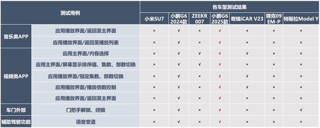 wKgZPGf0xg2AFpuqAAFawBjc4II589.png