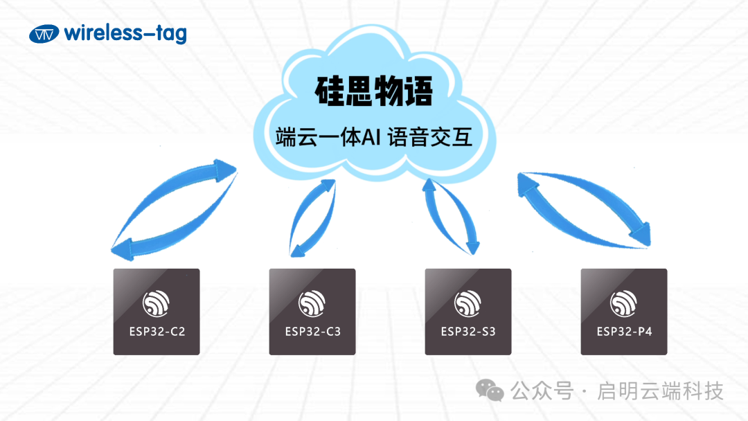 e7ef3c7c-1397-11f0-9434-92fbcf53809c.png
