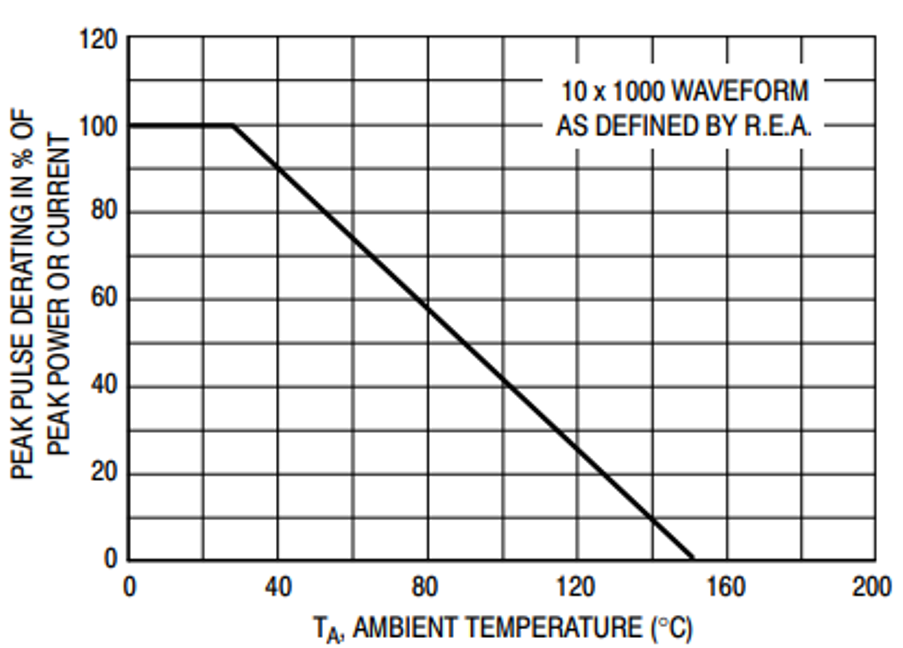 edcfb9b4-1397-11f0-9434-92fbcf53809c.png