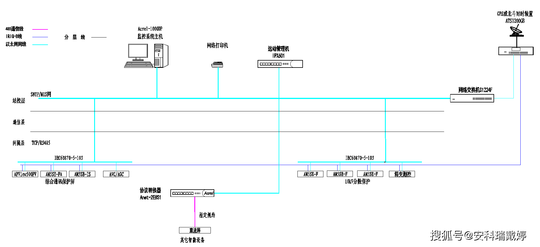 wKgZPGf04GKAZEpdAABJnV5Jesg207.png