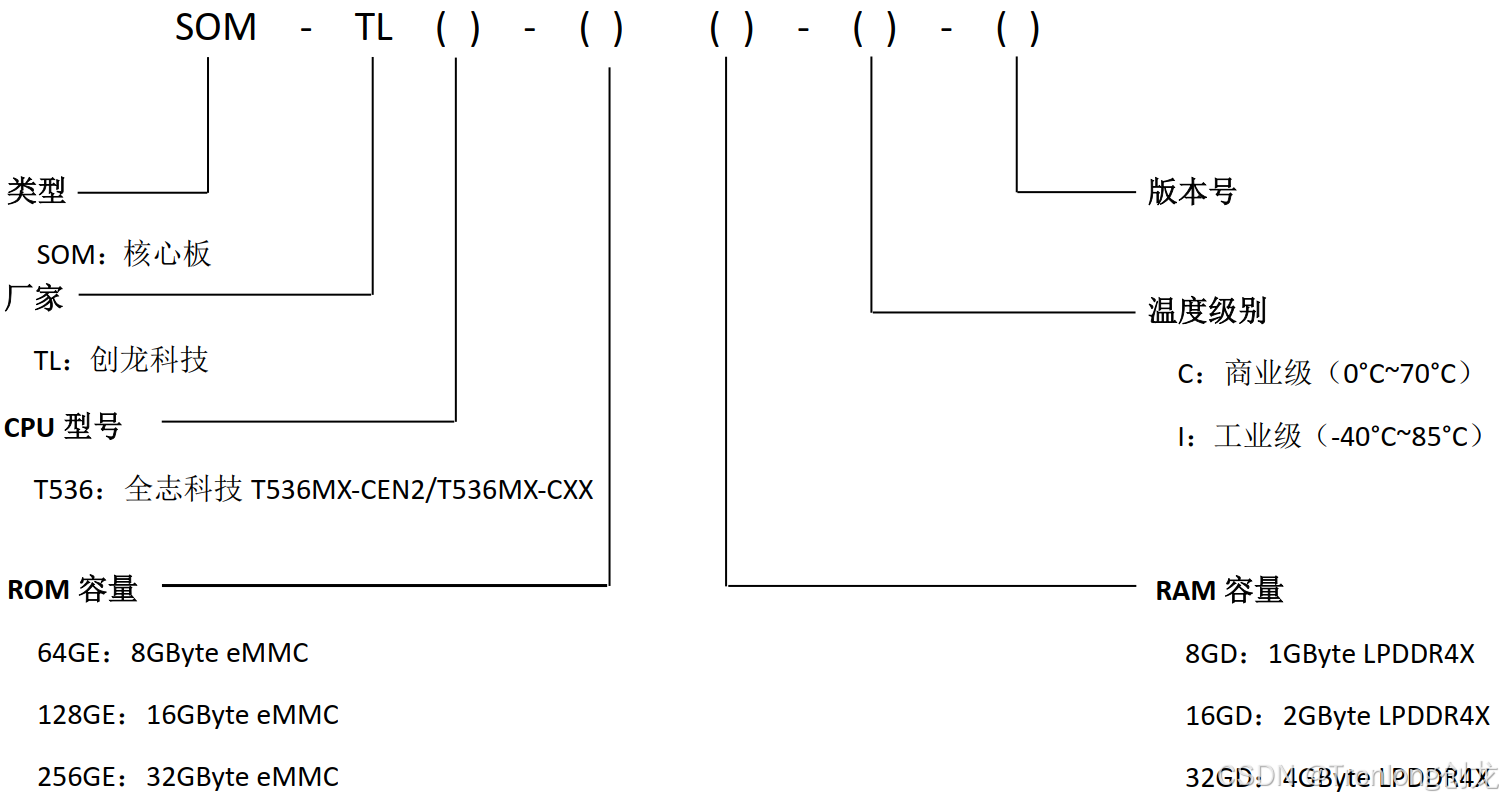 wKgZPGf07amAAEXxAAGRNpSZYVE179.png