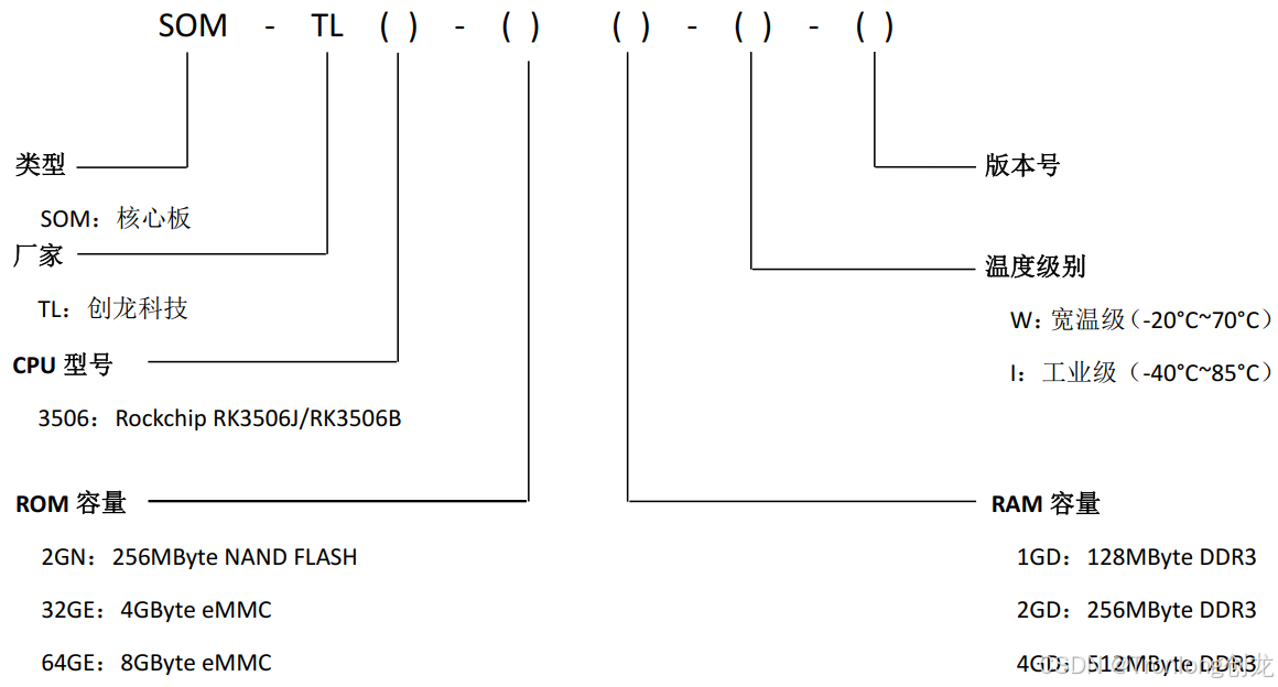 wKgZPGf1x4aAINA8AAEmLLGfZOo645.png