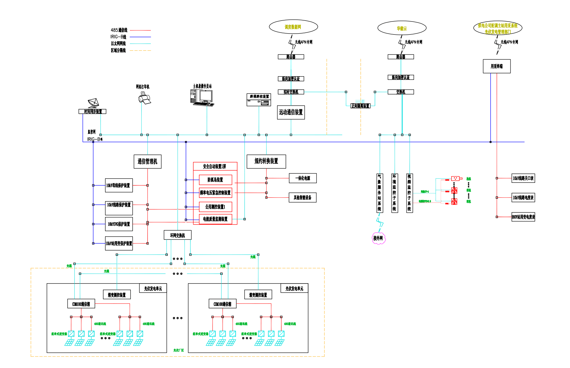 wKgZO2f000uAETZUAAEvYFP7_lk200.png