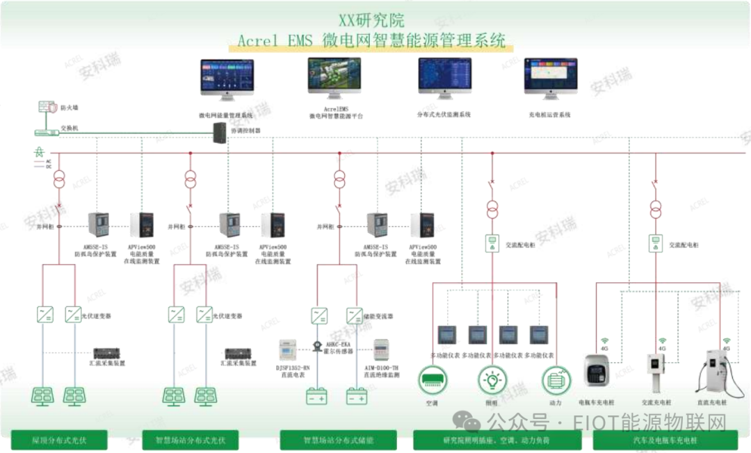 wKgZO2f1zG-AN2umAAWtd6pJgPE505.png