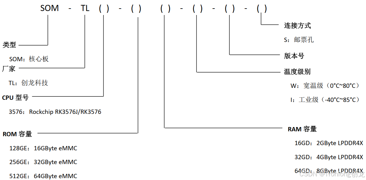 wKgZO2f10XeAbN23AAE6wpUyuTI322.png