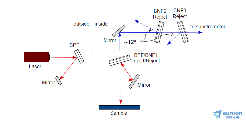 wKgZPGf2NbaAEcjUAACJ6drxAEc728.png