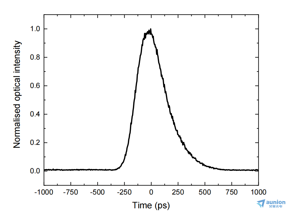 wKgZPGf2Nt2AEP-1AADHNTKhW54524.png