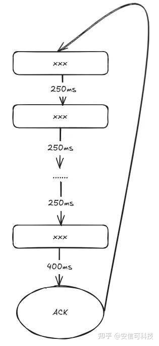 wKgZO2f2DH2AKxTjAABBIr80VrQ002.jpg