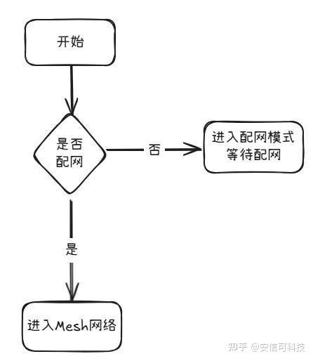 wKgZO2f2DHyAXEOCAAA-htlphIk037.jpg