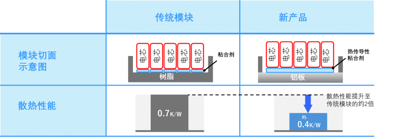 wKgZO2f2HFuAQj9_AAIChOsO1Qk481.png