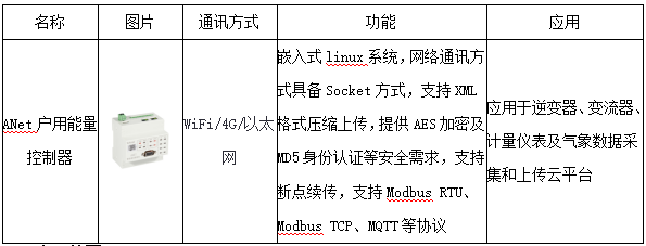 wKgZO2f2KtOAQv7yAAAx9JOCLFg367.png